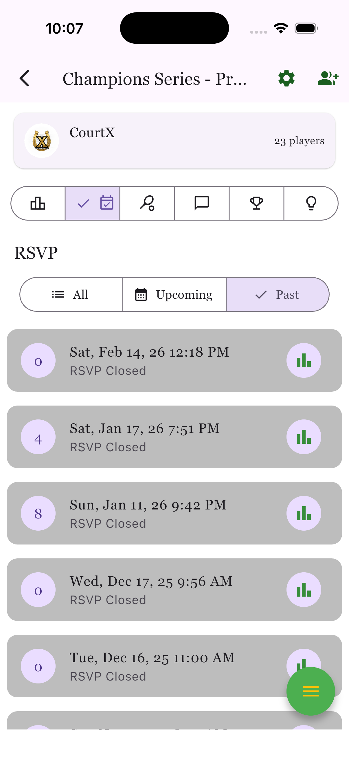 Group RSVP history list showing past RSVP cards and attendance counts.